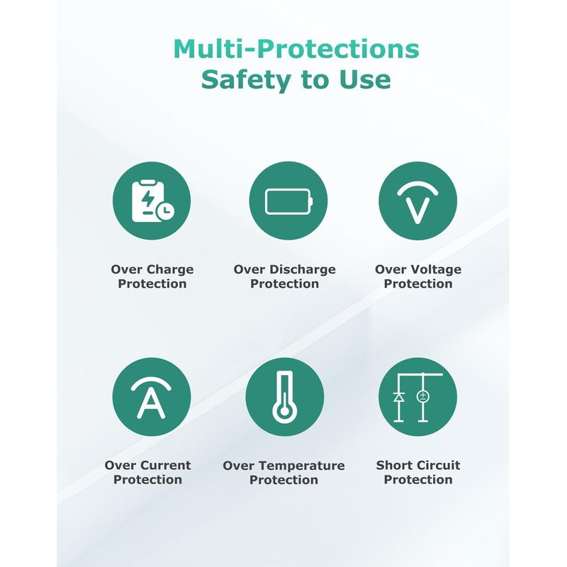 Venustas 15W (5V/3A) Charger - UL Certified, Battery Adapter Compatible