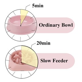 Suhaco Slow Feeder Dog Bowl Slow Feeder Prevents Choking and Overeating, Non-Slip Dog Bowl for Small and Medium Dogs, Puzzle, Pet Feeding Bowls (Pink)