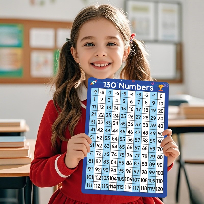 Dinggaogao10 Packs Number Line Whiteboards Cards, 9” x 12”Double Sided