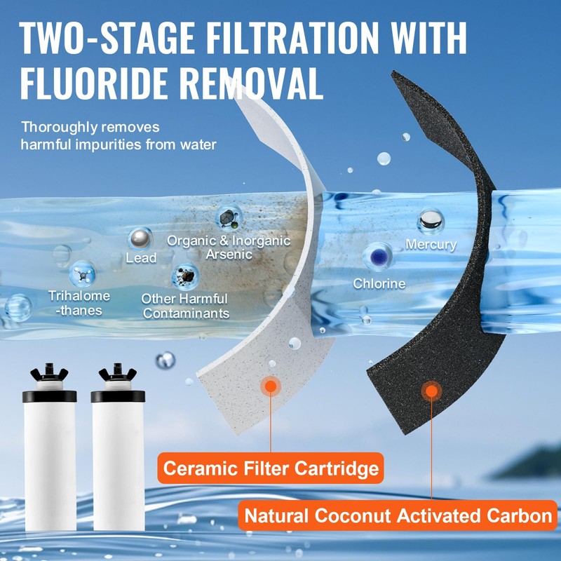 Happybuy Water Filters Replacement, Purification Elements. Ceramic Replacement Filters, Gravity