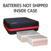 Tenergy Alkaline Batteries & Storage Case, 100xAAs 100xAAA Batteries and