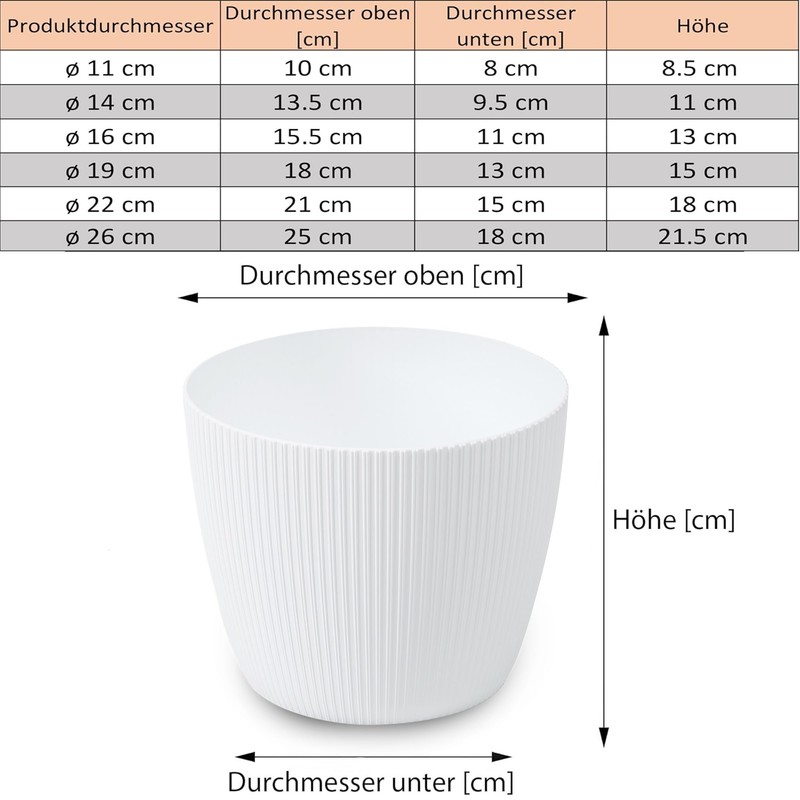 TULMERO Matte Flower Pot, Plastic Planter, Decorative Pot for Large