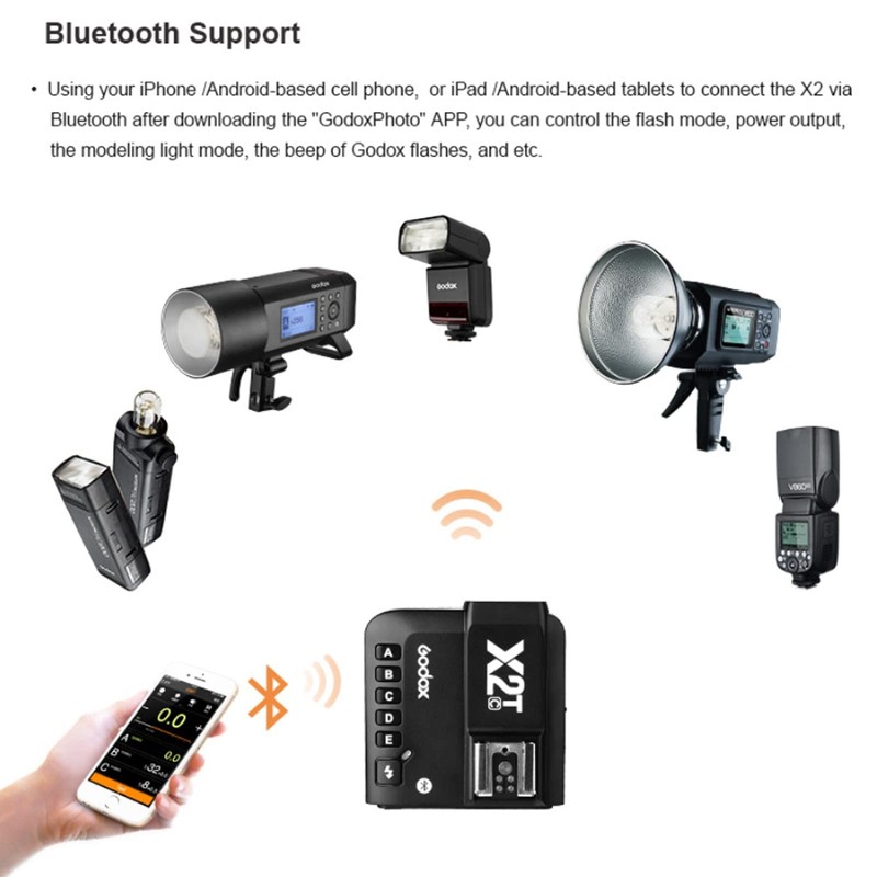 Godox X2T-S TTL Disparador de flash inalámbrico para Sony, 1/8000s