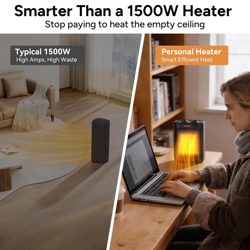 Pereysi Ceramic Personal Space Heater for Office Desk & RV,