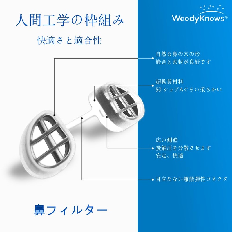 WoodyKnows Super Defense Nose Filter (Round Large, 6 Pack)