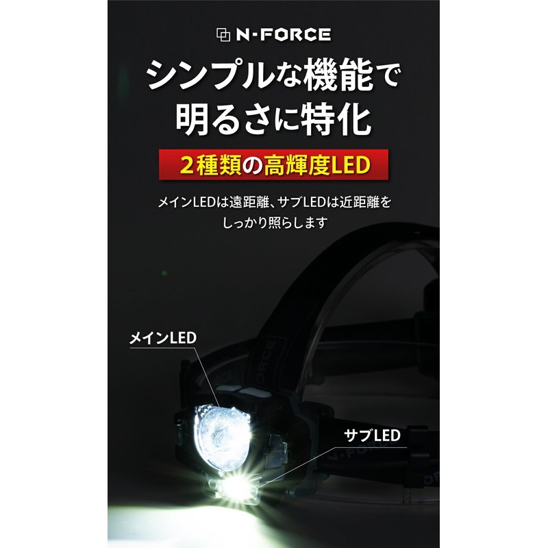 2023 Latest Headlight, LED Headlamp, Waterproof, Headlight, Fishing, Outdoor Use,