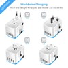 Raxxio Universal Travel Adapter, International Smart Power Plug with 2.4A