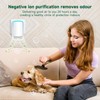 Air purifier (3 Pack) Negative air ionizer for home use,filterless