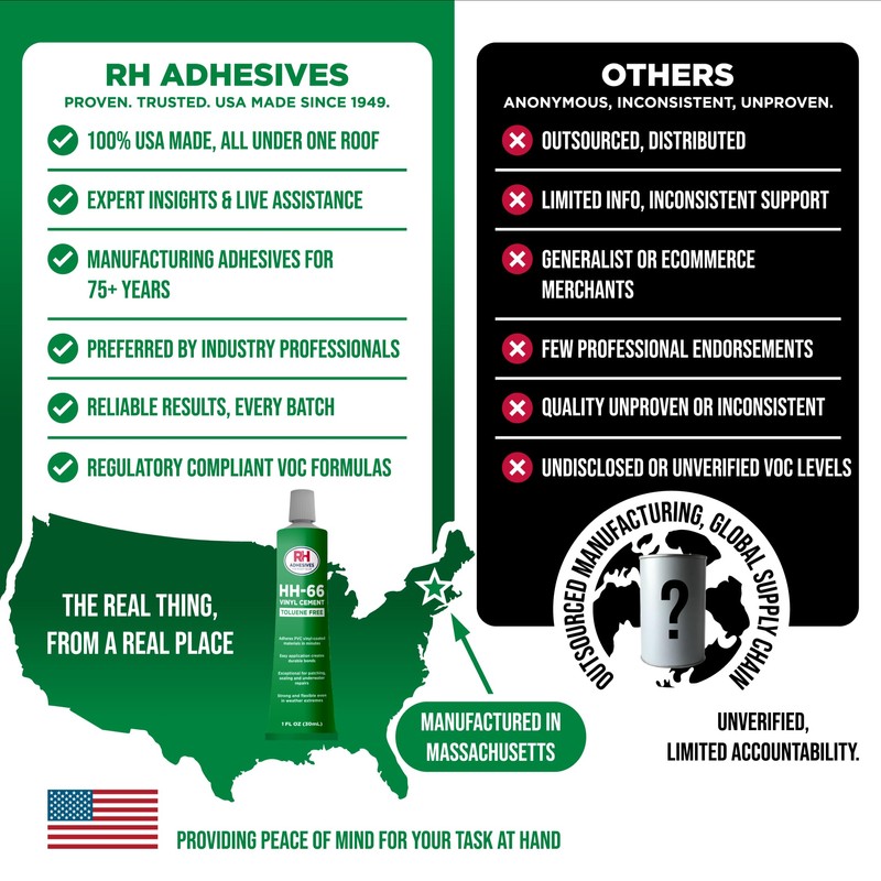 HH-66 Toluene Free Vinyl Cement 1 oz - Vinyl Adhesive,