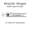 Oxford 3 Ring Binders, Binders for School, 1.5 Inch ONE-Touch