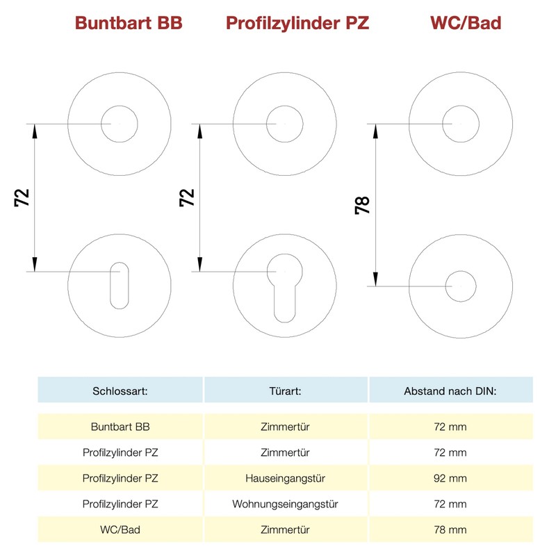 Beschläge Hamburg Door Handles Emily ART 70-07Z MMN Door Fitting,