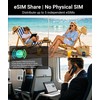 TravelBuddy Mifi Router (Includes 1GB Data) - NEW 4G MiFi