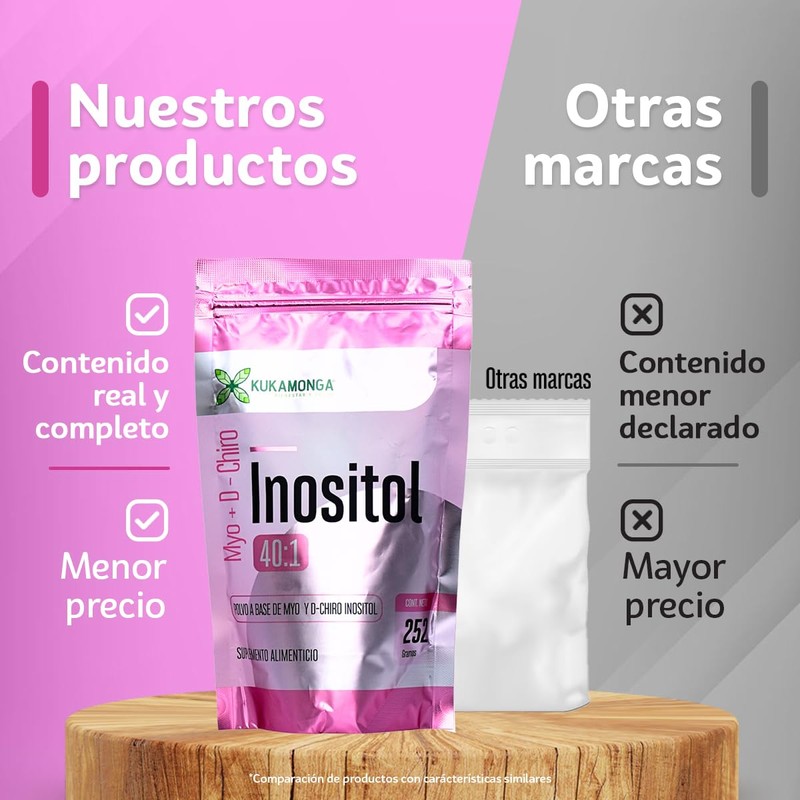 Myo & D-chiro Inositol Platinum | 252 g Polvo |