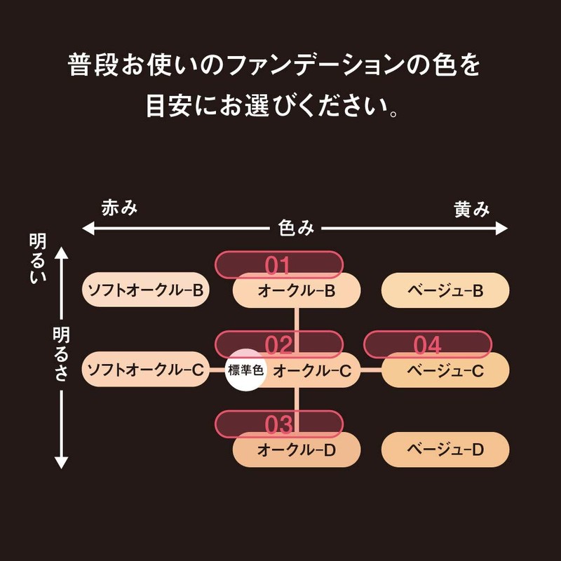 Coffret Dor Balm Foundation Case