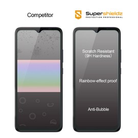 Supershieldz (3 Pack) Designed for Cricket Magic 5G and AT&T Propel 5G Tempered Glass Screen Protector, Anti Scratch, Bubble Free