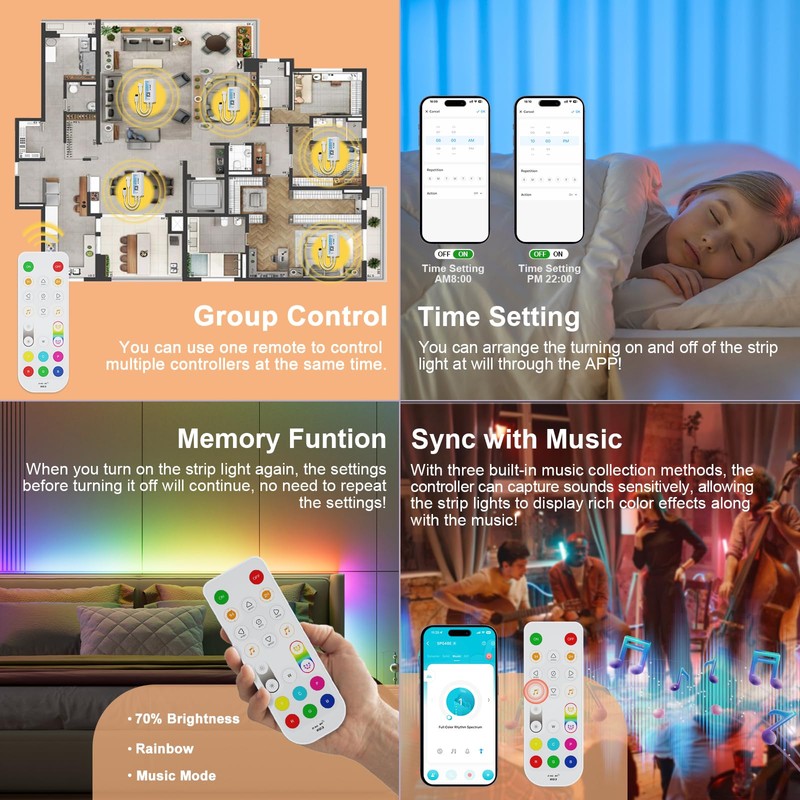 PAUTIX Wi-Fi+Bluetooth Music Pixel LED Smart Controller Kit SP548E,Compatible with