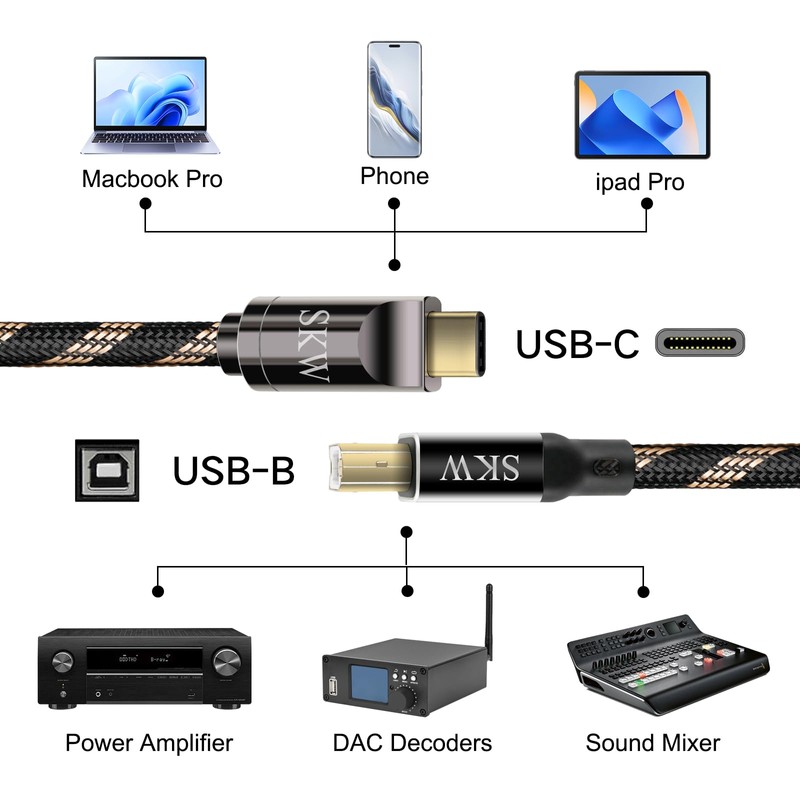 SKW Audiophiles USB Printer Cable Type C/USB C to USB