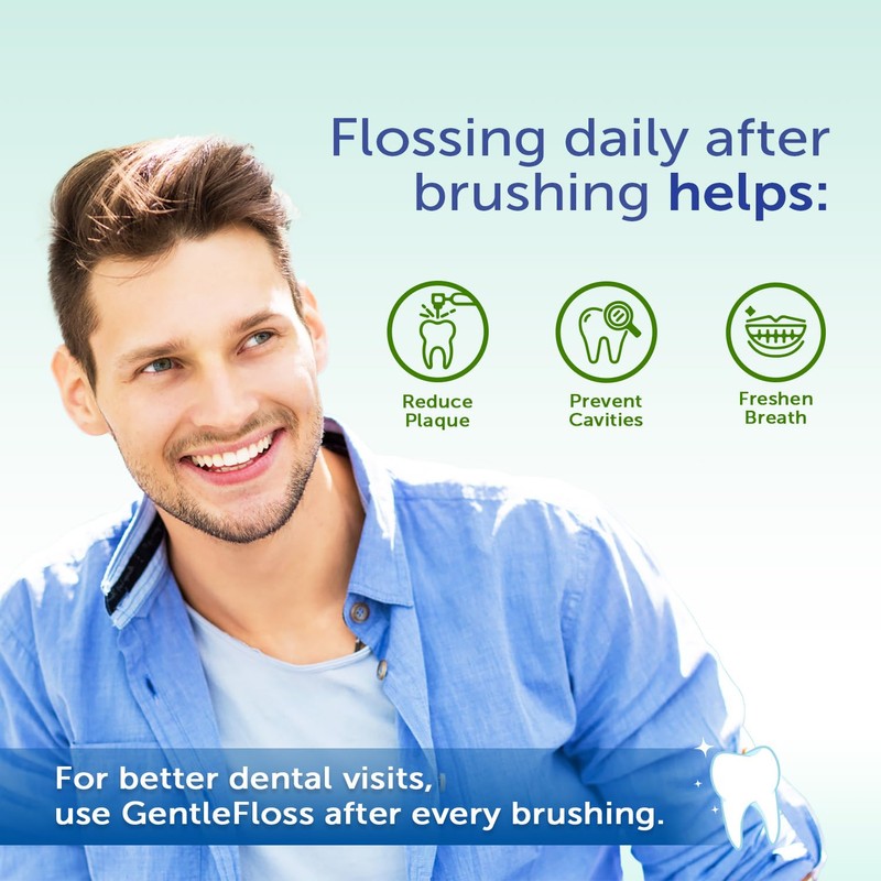 Eco-Dent GentleFloss Dental Floss, Waxed, Mint - Floss with Vegan