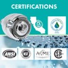 Earth Showerhead - Niagara Conservation | Energy & Water Saving