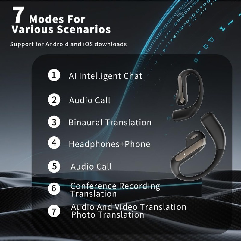 AI Translator Earbuds Real-Time, Open Ear Bluetooth Translating Headphones，Translator Ear
