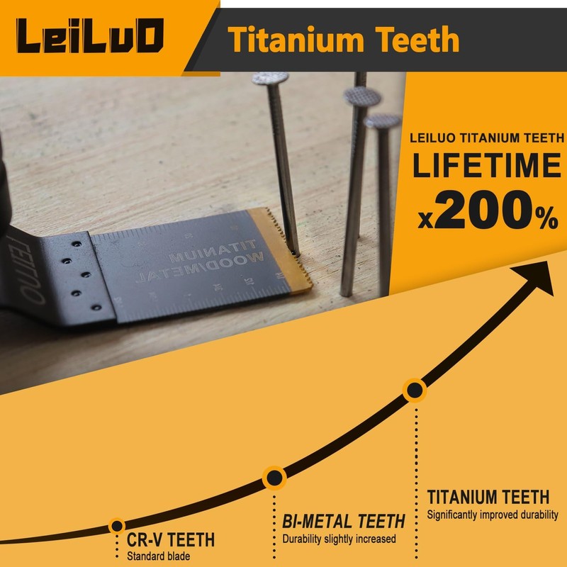 LEILUO 10 Pcs Titanium Oscillating Multitool Blades for Wood and