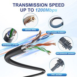 Star Link GEN3 Cable 150ft Starlink Ethernet Extension Cable Waterproof High Speed Cat 6 Ethernet Standard Replacement Long Cord for Satellite V3 Sata Internet Starlink Routing Network Kit