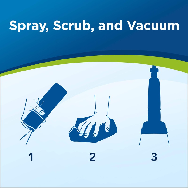 Bissell Heavy Traffic foam + protection