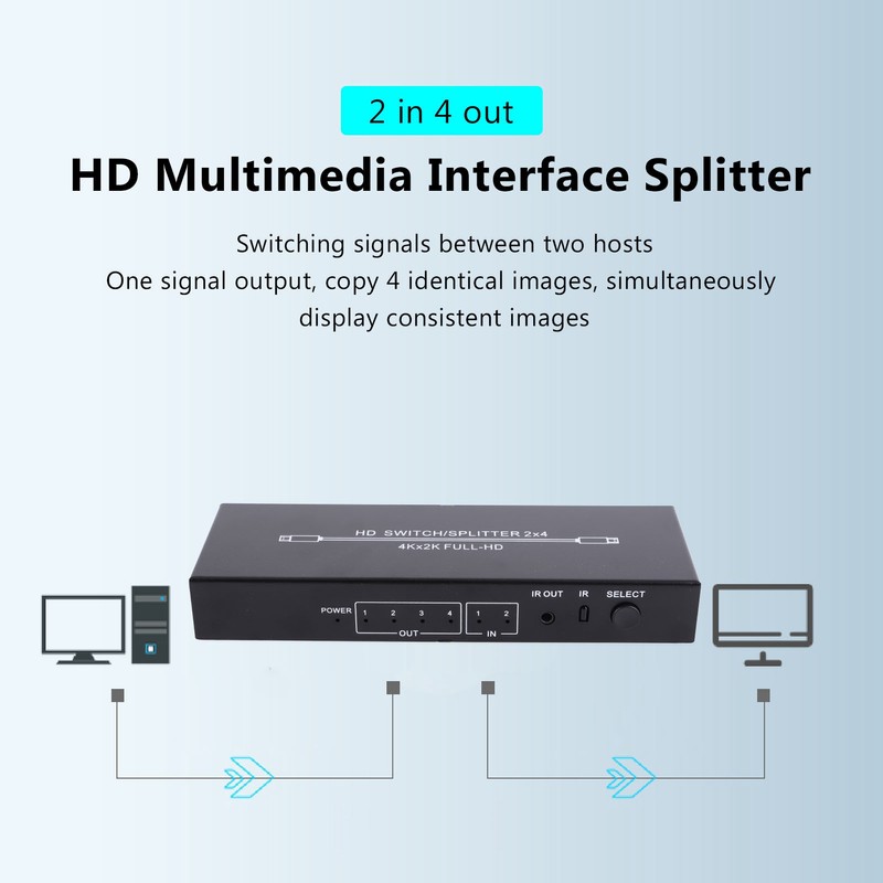 HD Multimedia Interface Splitter 2 in 4 Out 4K HD