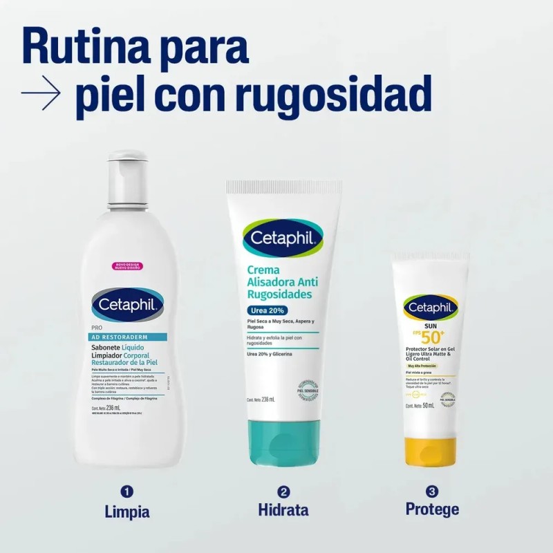 Cetaphil Crema Alisadora Anti Rugosidades Urea 20% 236 Ml