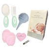 Newborn Essentials Kit (Basic Includes Nail Care Pack, Hair Care