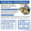 Pressure Switch for Well Pump, 40-60psi, 1/4" FNPT, Adj Diff,