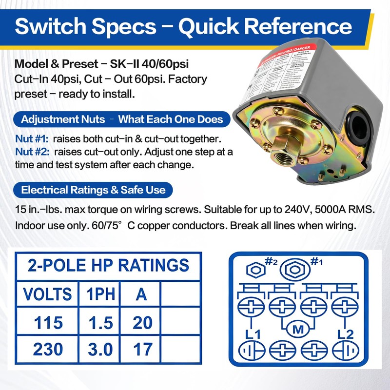 Pressure Switch for Well Pump, 40-60psi, 1/4" FNPT, Adj Diff,