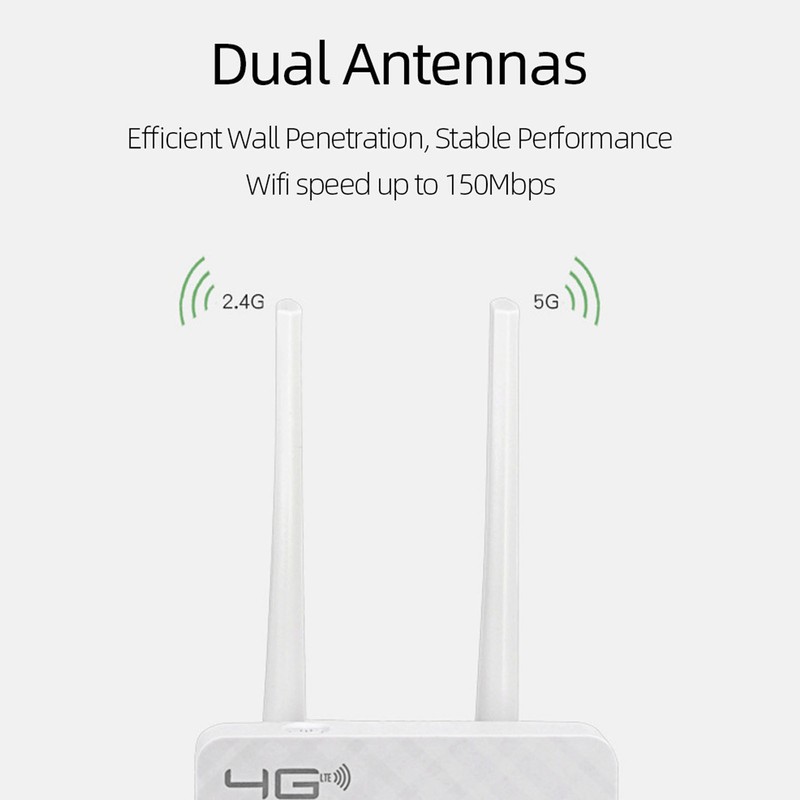 4G LTE CPE Router 150Mbps DC 12V 1A 50 to