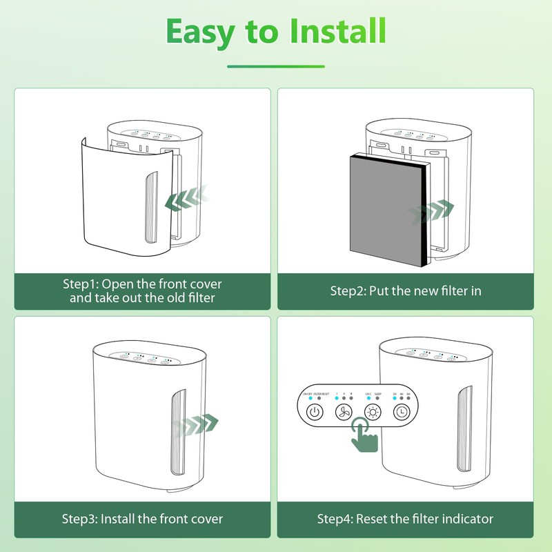 Borgodf 2 Pack 3-in-1 PEAIRPLG Replacement Filter Compatible with Pure