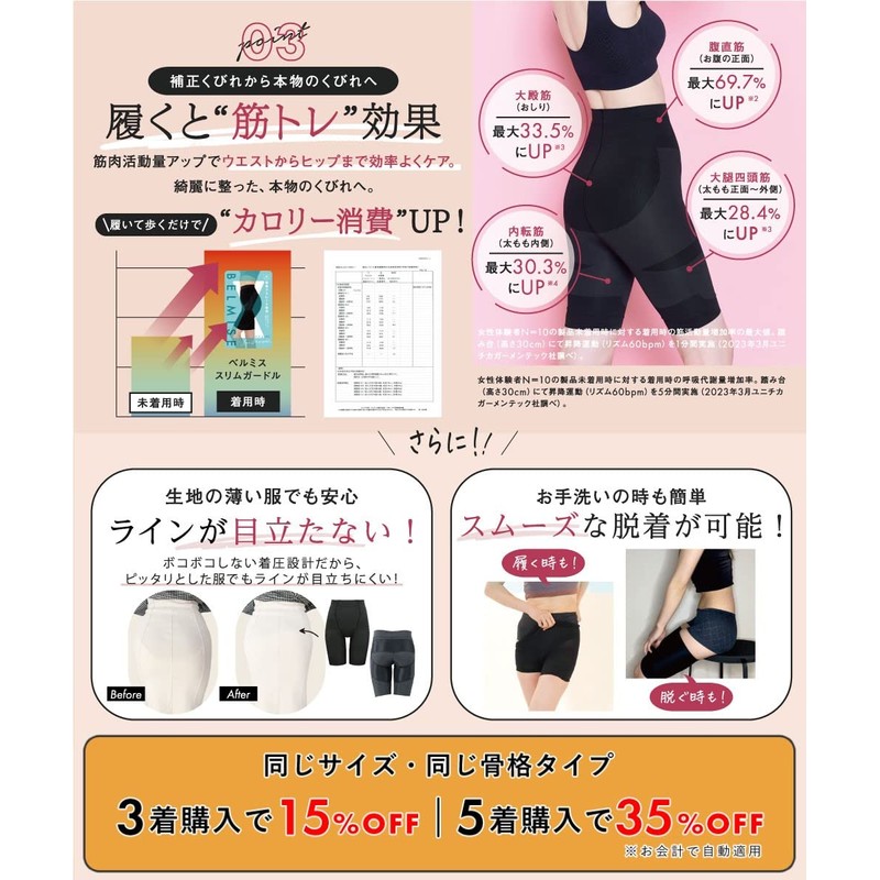[ベルミス] ダイエット 着圧ソックス 着圧レギンス パジャマ 着圧タイツ 骨盤ベルト ガードル 姿勢矯正 骨盤矯正