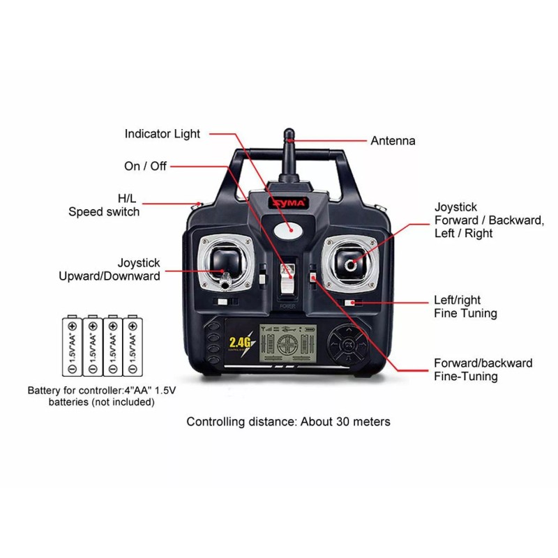 Syma Raptor Alloy Medium RC Helicopter Dual Speed 2.4G Gyro