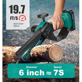 WEMARS Mini Chainsaw Cordless, 6-Inch Portable Electric Chainsaw with Security Lock-Handheld Small Power Chain Saws with 2 Battery Powered For Wood/Trees Cutting/Courtyard Garden, 2025 UPGRADE