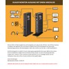 NPO USB-C Docking Station (11-in-1) for 2 Monitors (2x HDMI),