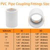 YSIL 10 Pcs 1” PVC Coupling Pipe Fittings Adapter Socket