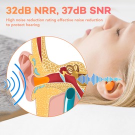 VOISEN Ear Plugs,500 Pairs Ear Plugs for Sleeping,32dB NRR 37dB SNR Ear Plugs Noise Cancelling for Snoring, Studying, Loud Events, Traveling & Concerts, Individual Package