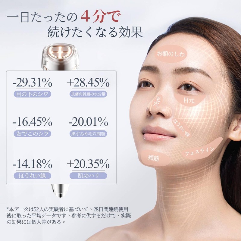 Facial Beauty Device (Supervised by Beauty Experts Suzuki) EMS Beauty