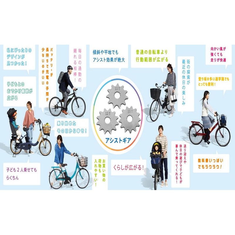 Panasonic/Bridgestone/Yamaha Electric Assist Bicycle Gears, 12T 12 Assist Areas Amplified