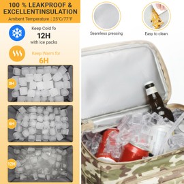 Meridova Tactical Backpack Cooler,Large Cooler Backpack Lunch Box for Men Adults Work with Handle,Insulated Soft Thermal Bag