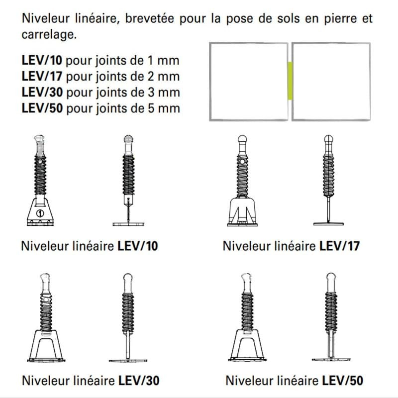 Leveltec Self-Levelling System Cross I (Linear) 3 mm