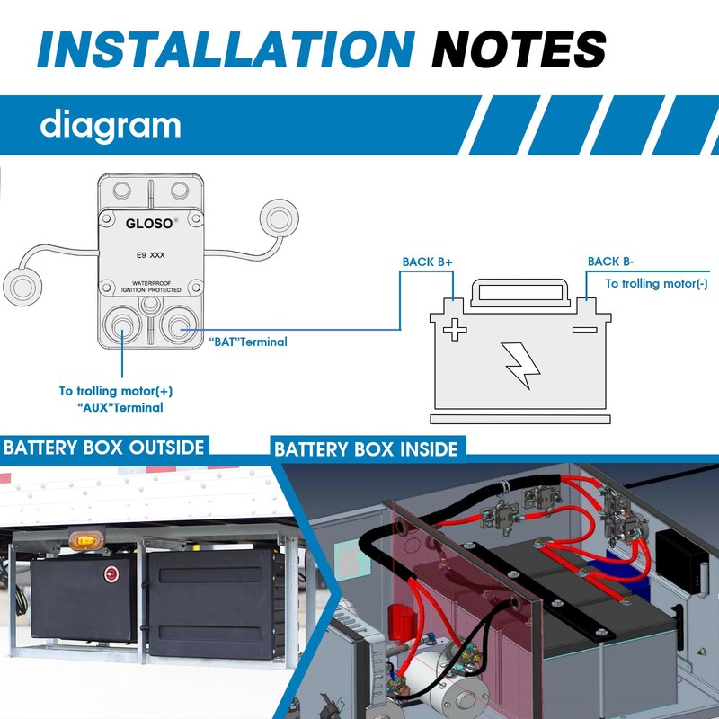 GLOSO E9A Waterproof Breaker Auto Reset (T1) 80A Side by