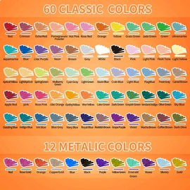 Droaful Acrylic Paint Pens Markers, 72 Pc Dual Tips Waterproof Metallic Paint Markers For Rock Painting, Fabric, Metal, Glass, Wood, Canvas, Ceramic, Pumpkins, Eggs, Plastic, Non-Toxic & Odor