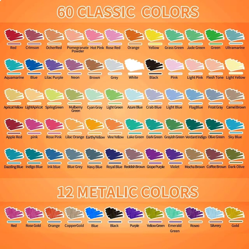 Droaful Acrylic Paint Pens Markers, 72 Pc Dual Tips Waterproof