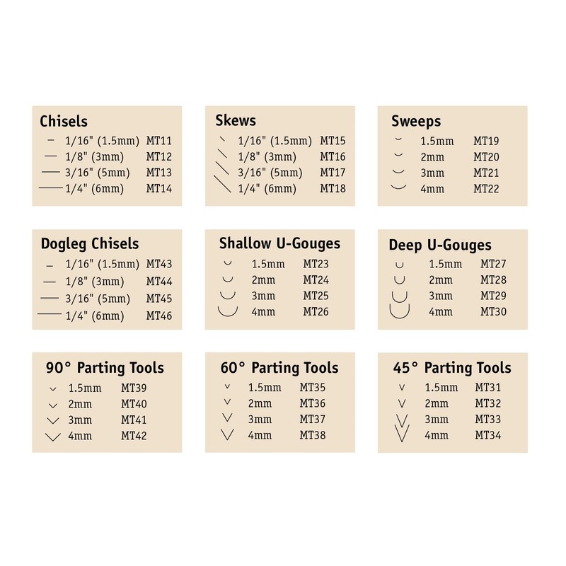 Flexcut Wood Carving Tools | Micro Dogleg Chisel | 1/16