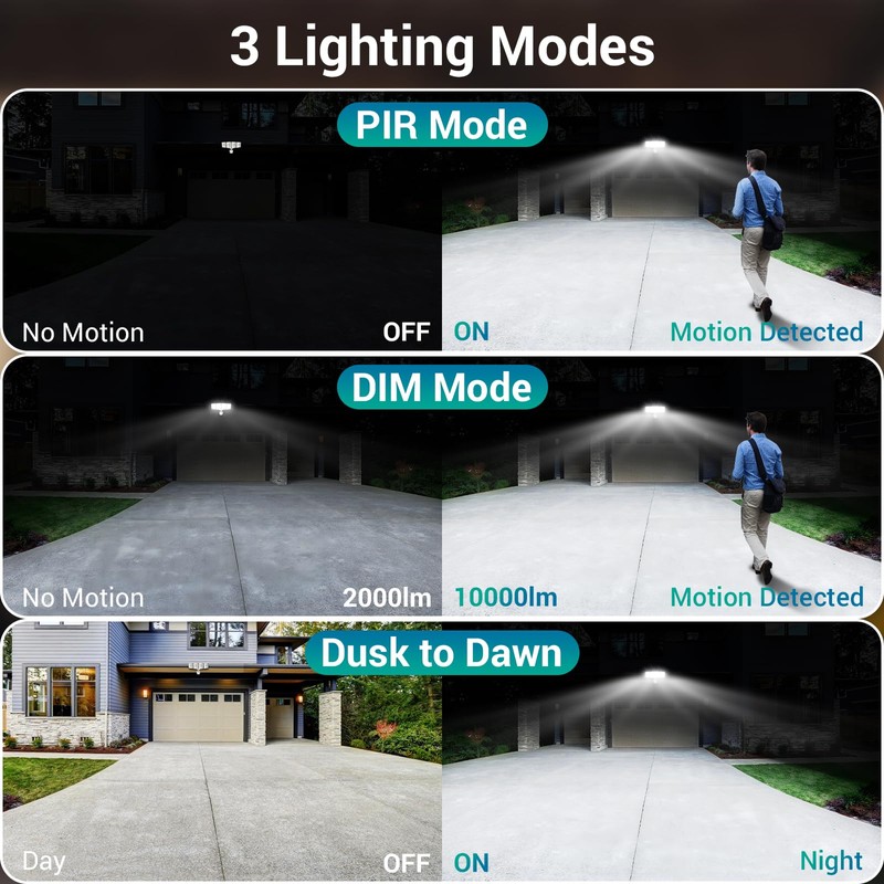 USTELLAR 100W 10000LM LED Security Lights Motion Sensor Outdoor, Remote