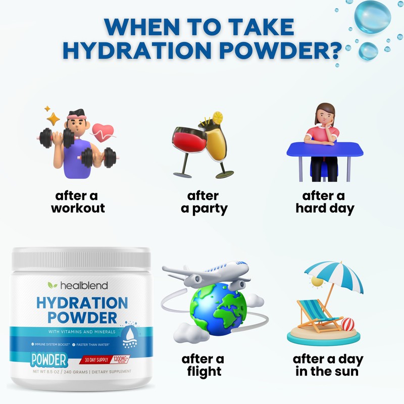 healblend Hydration Powder - Electrolytes Drink Mix with Magnesium, Zinc,